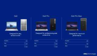 دل تكنولوجيز تطلق مجموعة جديدة من أجهزة الكمبيوتر المدعومة بالذكاء الاصطناعي لتحقيق الإنتاجية في أي مكان